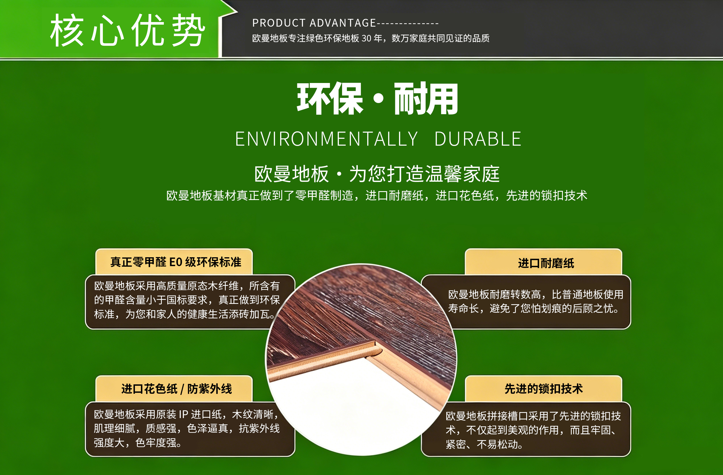 首页核心优势