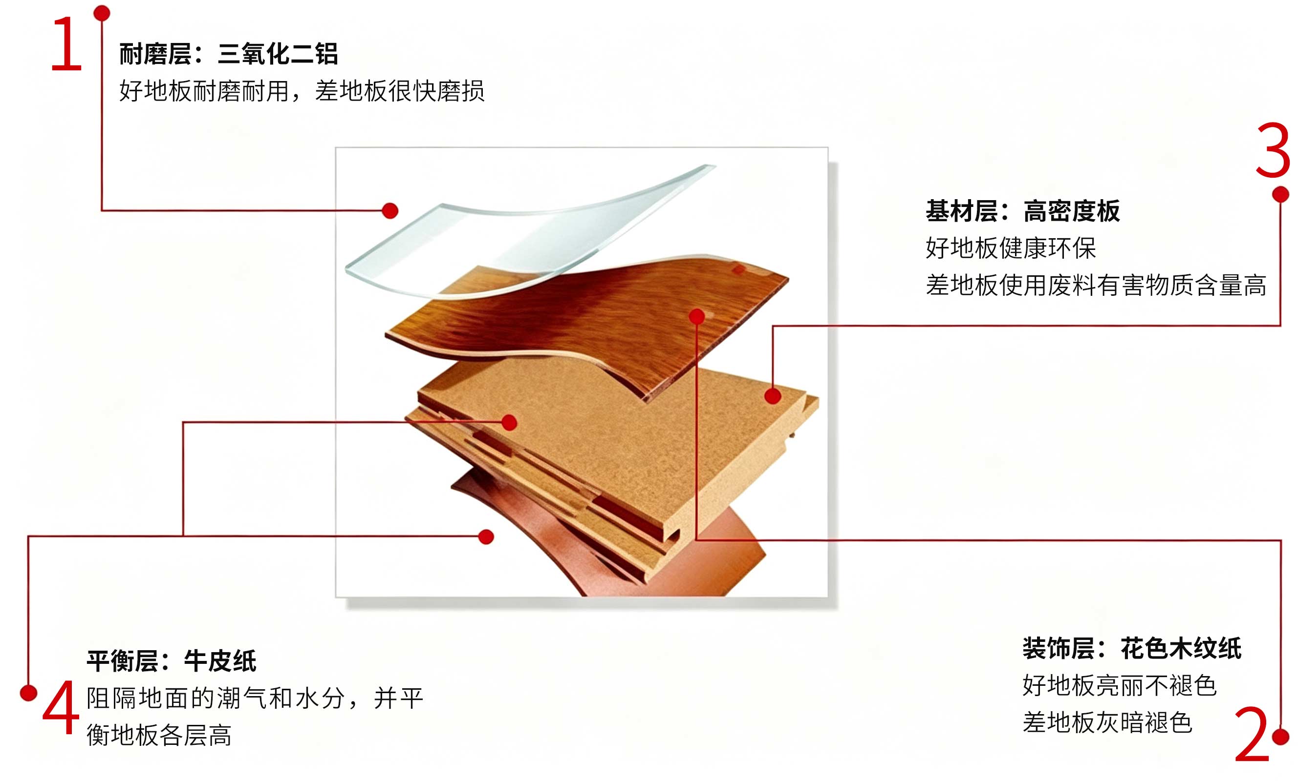 流程图重绘.jpg